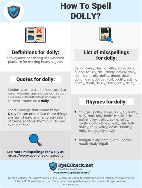 meaning of dolly|how to spell dollie.